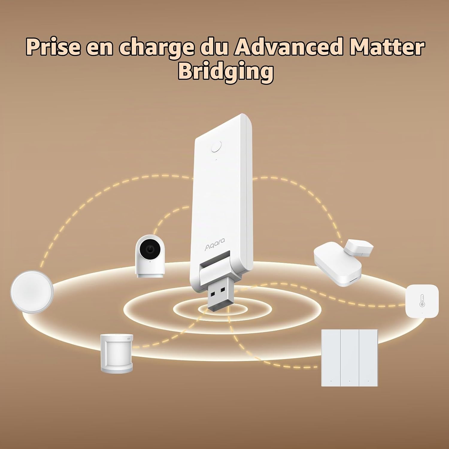 Aqara Smart Hub M100 — Matter Controller, Thread Edge Router