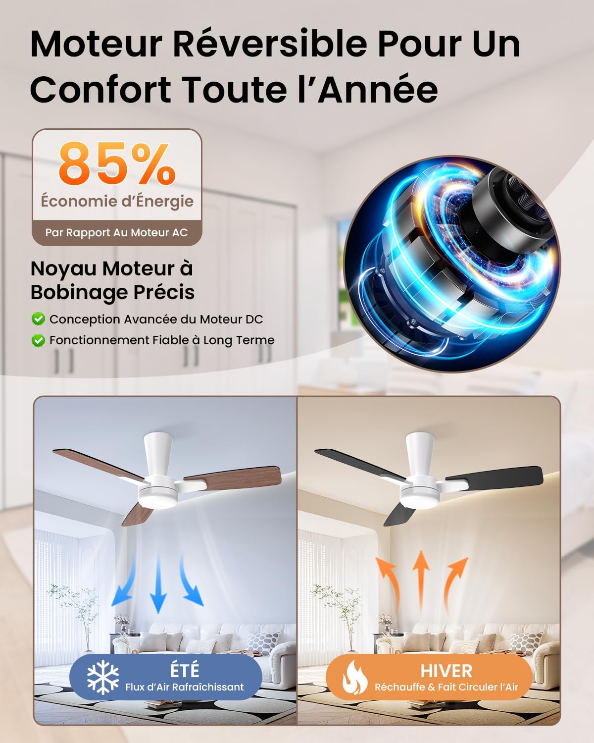 Mefine Ventilateur Plafond Silencieux (télécommande)