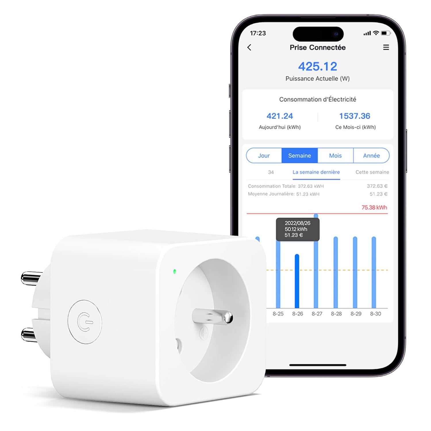 Prise Connectée WiFi + Bluetooth (avec mesure de conso)